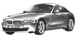 BMW E86 P2423 Fault Code